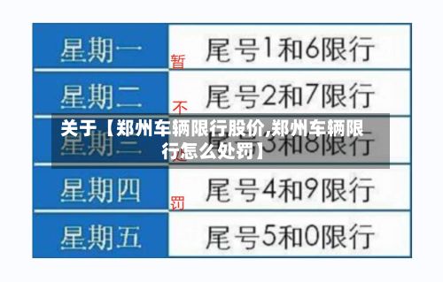 关于【郑州车辆限行股价,郑州车辆限行怎么处罚】