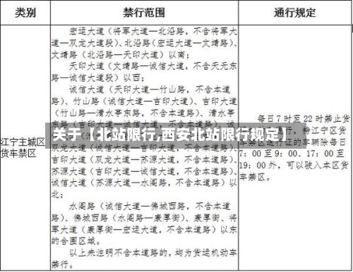 关于【北站限行,西安北站限行规定】
