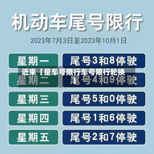 近来【是车号限行车号限行轮换】-第3张图片