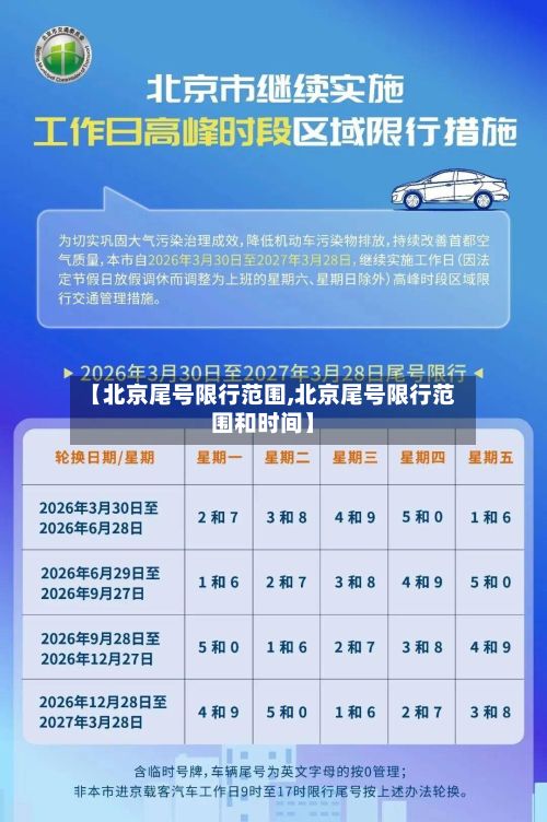 【北京尾号限行范围,北京尾号限行范围和时间】-第2张图片
