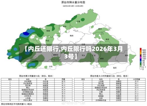【内丘还限行,内丘限行吗2026年3月3号】-第2张图片