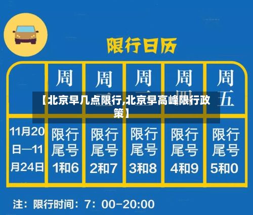 【北京早几点限行,北京早高峰限行政策】-第2张图片