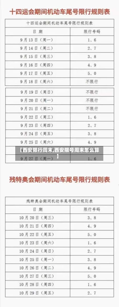 【西安限行周末,西安限号周末怎么算】-第2张图片