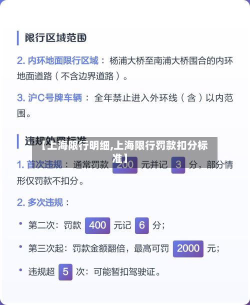 【上海限行明细,上海限行罚款扣分标准】