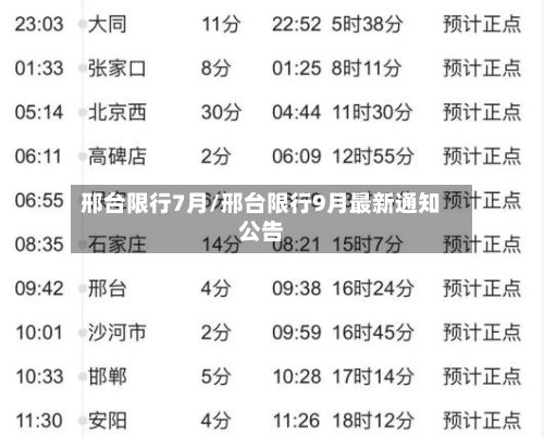 邢台限行7月/邢台限行9月最新通知公告-第2张图片