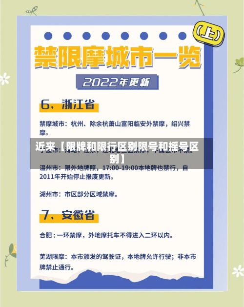 近来【限牌和限行区别限号和摇号区别】
