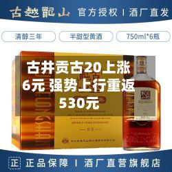古井贡古20上涨6元 强势上行重返530元