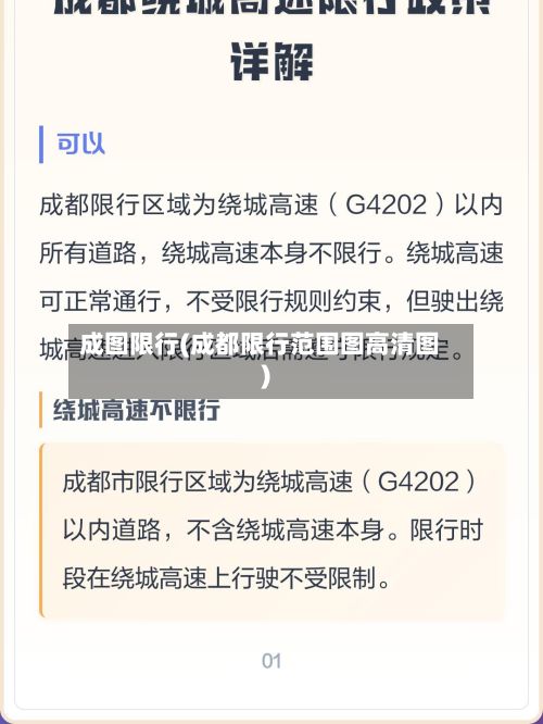成图限行(成都限行范围图高清图)-第3张图片