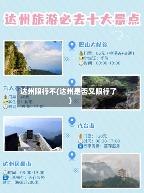 达州限行不(达州是否又限行了)-第2张图片