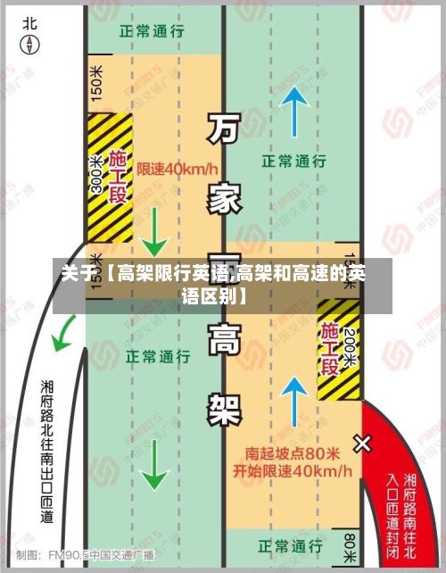 关于【高架限行英语,高架和高速的英语区别】-第3张图片