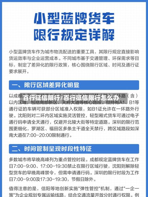 百行征信限行/百行征信限行怎么办
