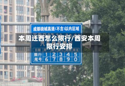 本周迁西怎么限行/西安本周限行安排