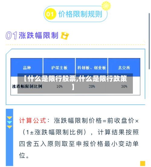 【什么是限行股票,什么是限行政策】-第2张图片