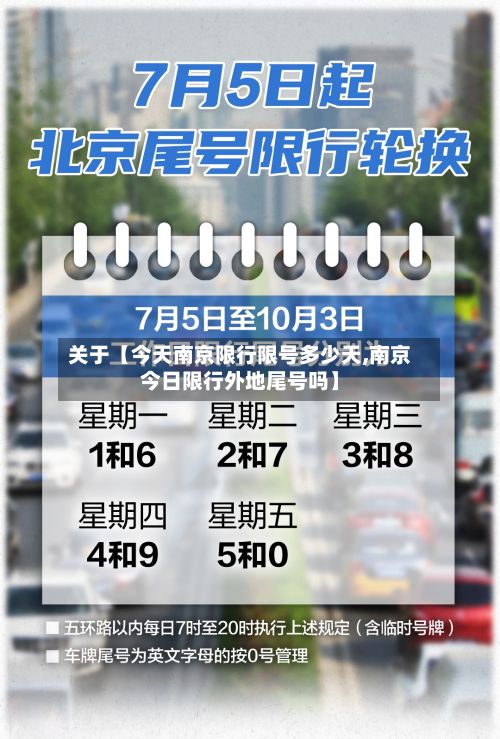 关于【今天南京限行限号多少天,南京今日限行外地尾号吗】-第3张图片