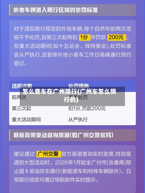怎么查车在广州限行(广州车怎么限行的)
