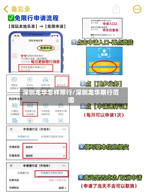 深圳龙华怎样限行/深圳龙华限行范围-第3张图片