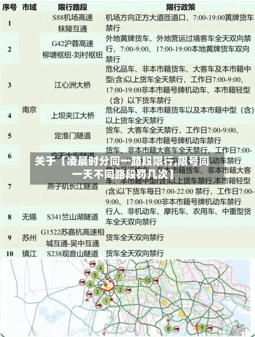 关于【凌晨时分同一路段限行,限号同一天不同路段罚几次】-第3张图片