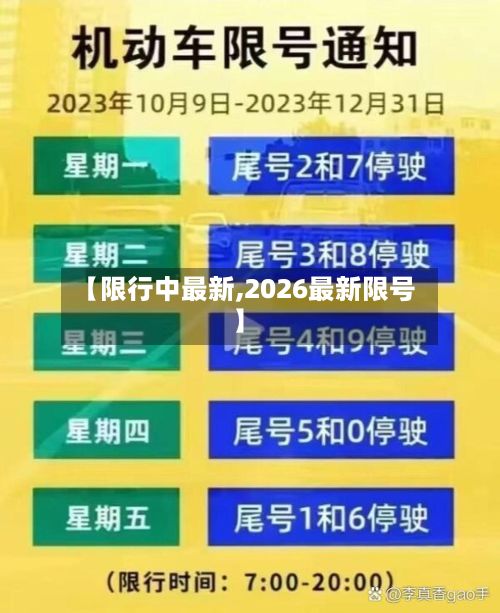 【限行中最新,2026最新限号】
