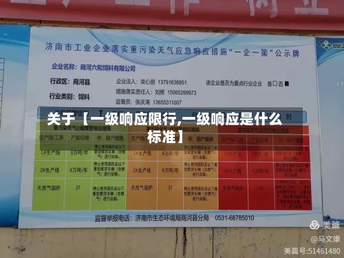关于【一级响应限行,一级响应是什么标准】-第2张图片
