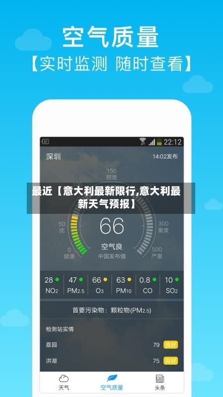 最近【意大利最新限行,意大利最新天气预报】-第3张图片