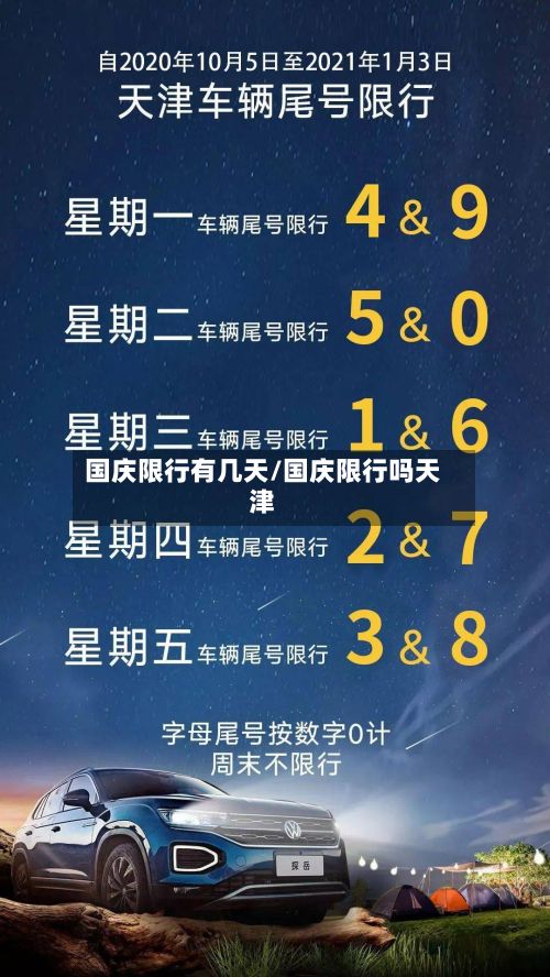 国庆限行有几天/国庆限行吗天津-第2张图片