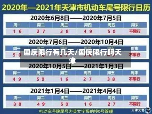 国庆限行有几天/国庆限行吗天津-第3张图片