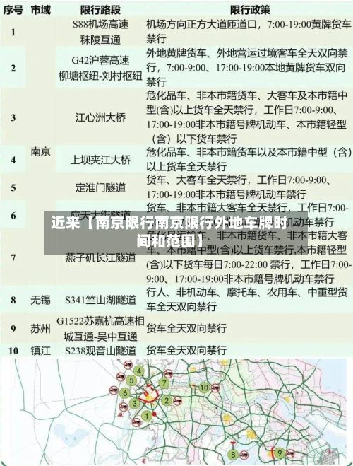 近来【南京限行南京限行外地车牌时间和范围】