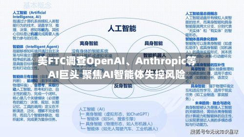 美FTC调查OpenAI、Anthropic等AI巨头 聚焦AI智能体失控风险