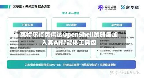 英特尔将英伟达OpenShell策略层加入其AI智能体工具包-第2张图片