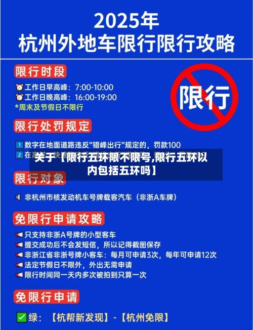 关于【限行五环限不限号,限行五环以内包括五环吗】-第3张图片