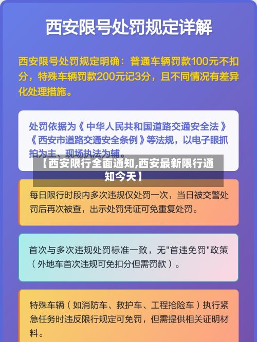 【西安限行全面通知,西安最新限行通知今天】-第2张图片