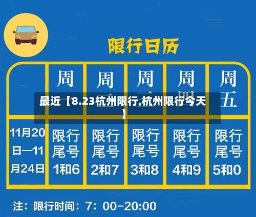 最近【8.23杭州限行,杭州限行今天】