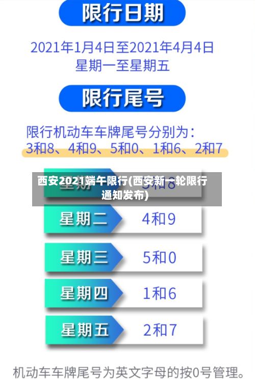 西安2021端午限行(西安新一轮限行通知发布)-第3张图片