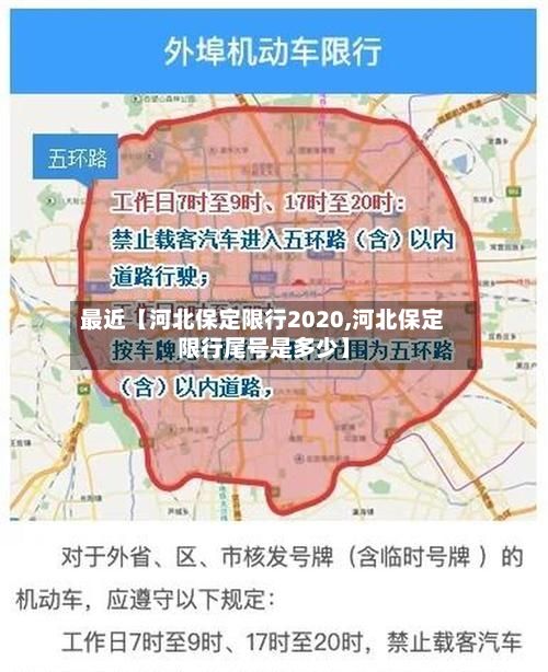 最近【河北保定限行2020,河北保定限行尾号是多少】