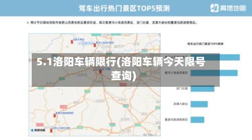 5.1洛阳车辆限行(洛阳车辆今天限号查询)-第2张图片