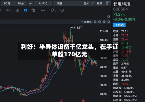 利好！半导体设备千亿龙头，在手订单超170亿元-第2张图片
