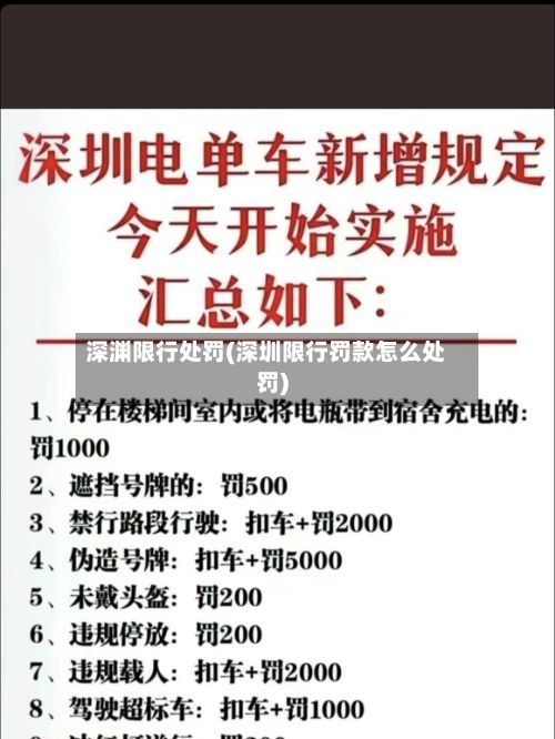 深渊限行处罚(深圳限行罚款怎么处罚)