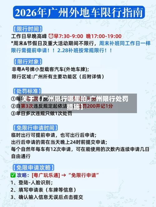 关于【广州限行哪里拍,广州限行处罚措施】