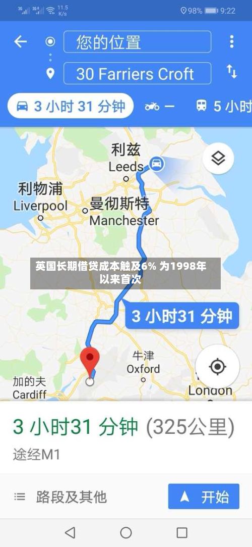 英国长期借贷成本触及6% 为1998年以来首次-第2张图片