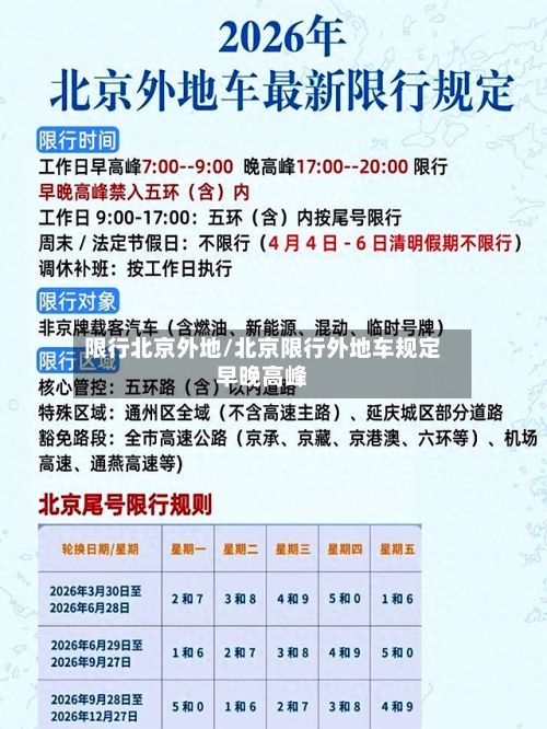 限行北京外地/北京限行外地车规定早晚高峰