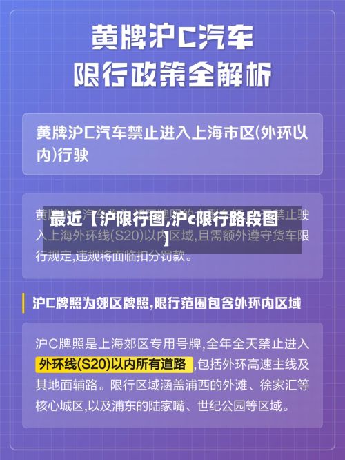 最近【沪限行图,沪c限行路段图】