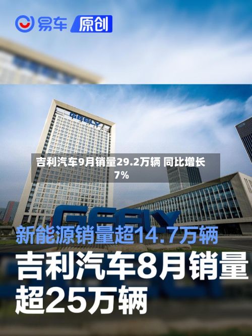吉利汽车9月销量29.2万辆 同比增长7%-第3张图片