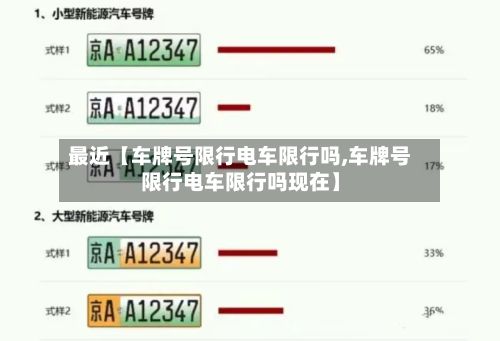最近【车牌号限行电车限行吗,车牌号限行电车限行吗现在】-第2张图片