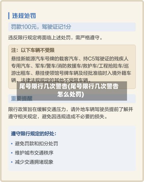 尾号限行几次警告(尾号限行几次警告怎么处罚)