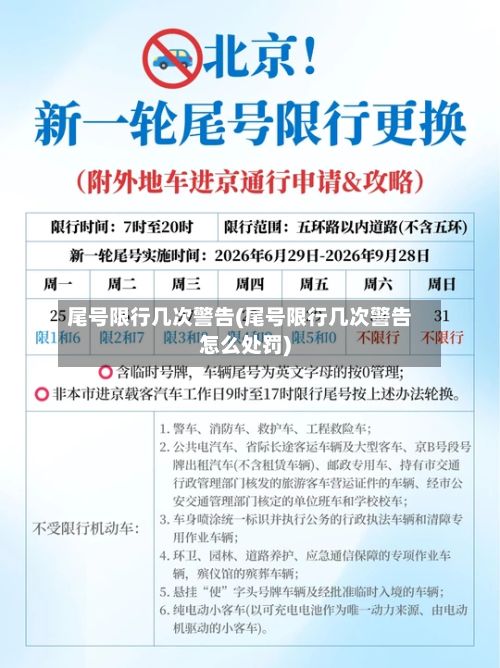 尾号限行几次警告(尾号限行几次警告怎么处罚)-第2张图片