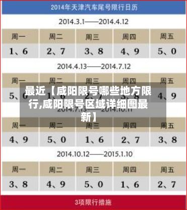 最近【咸阳限号哪些地方限行,咸阳限号区域详细图最新】