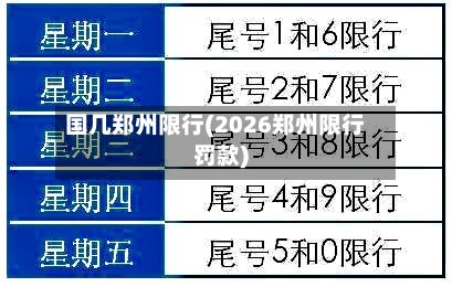 国几郑州限行(2026郑州限行罚款)