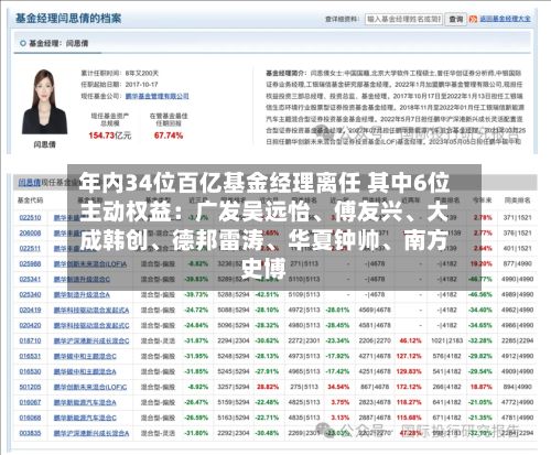 年内34位百亿基金经理离任 其中6位主动权益：广发吴远怡、傅友兴、大成韩创	、德邦雷涛、华夏钟帅、南方史博-第2张图片