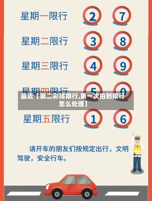 最近【第二彩排限行,第一次拍到限行怎么处理】-第3张图片