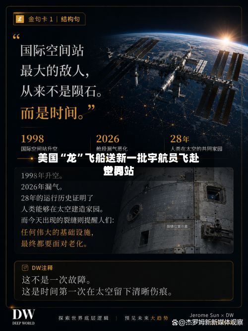 美国“龙”飞船送新一批宇航员飞赴世界空间站-第2张图片